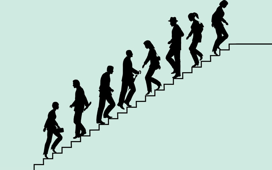Following steps